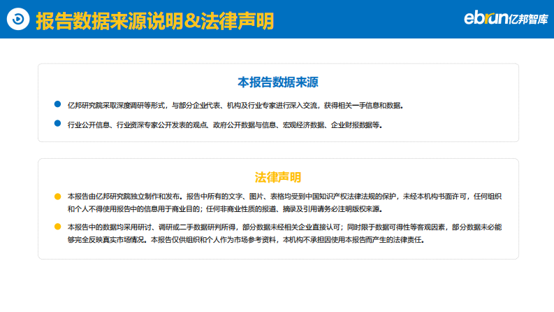 2021电商双11生态洞察报告 第2页