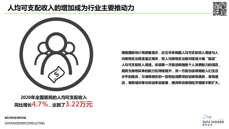 2021&ldquo;萌宠经济&rdquo;中如何抓住行业机遇-解数咨询 第5页
