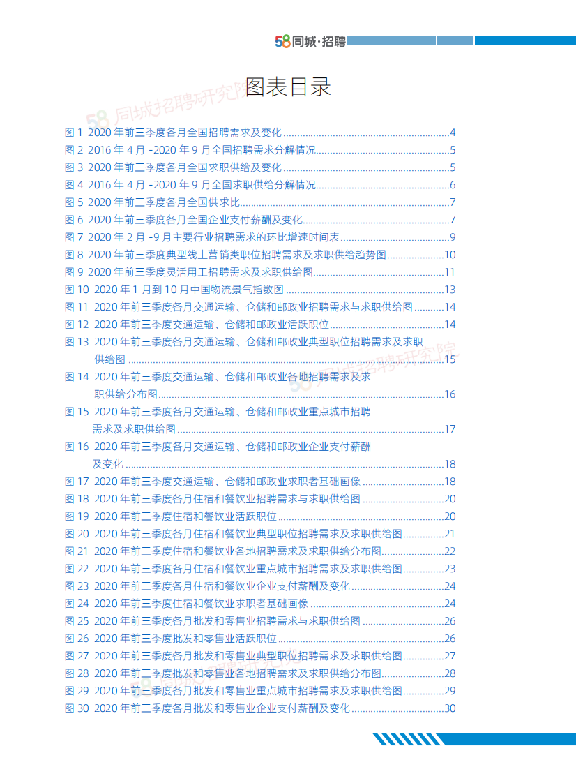 2020中国蓝领就业市场景气指数年度报告-58同城招聘研究院-202012 第4页