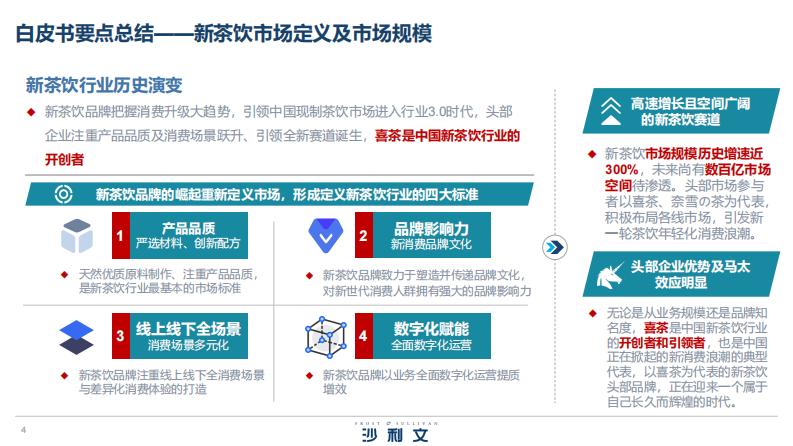 2020中国新茶饮行业发展白皮书-沙利文x喜茶-202102 第4页