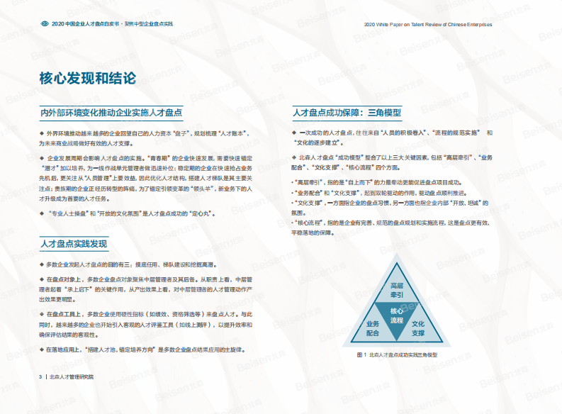 2020中国企业人才盘点白皮书-北森-2020.2-48页 第4页