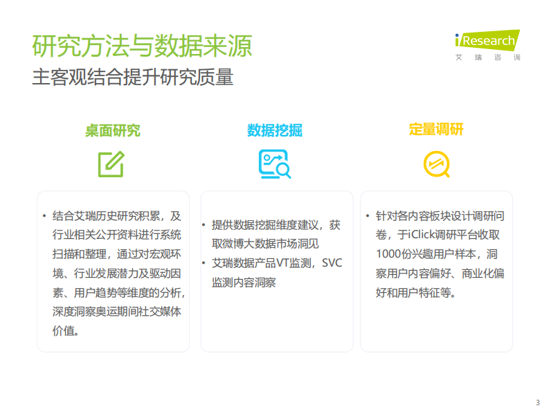 2021奥运期间中国社交媒体价值分析报告（以微博为例） 第3页