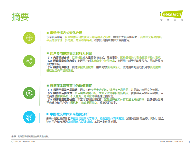 2021奥运期间中国社交媒体价值分析报告（以微博为例） 第4页