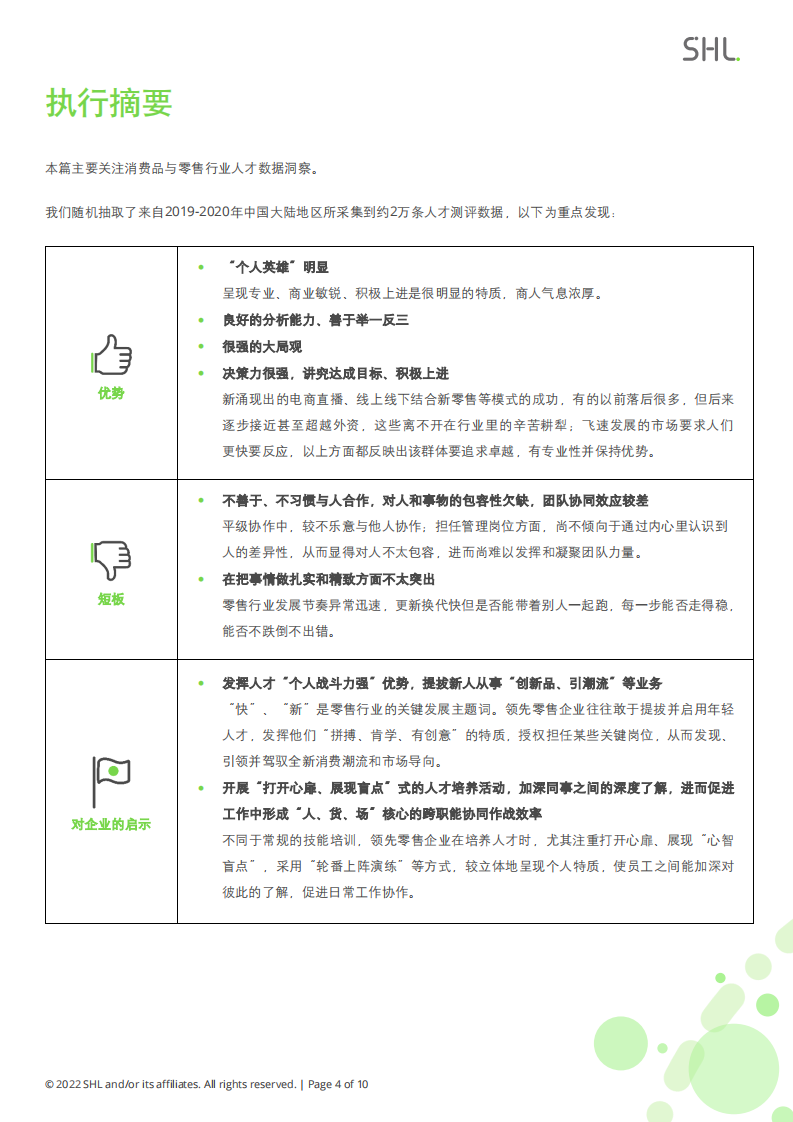 2021-2022 SHL中国人才报告行业专题研究报告：消费品和零售行业 第4页