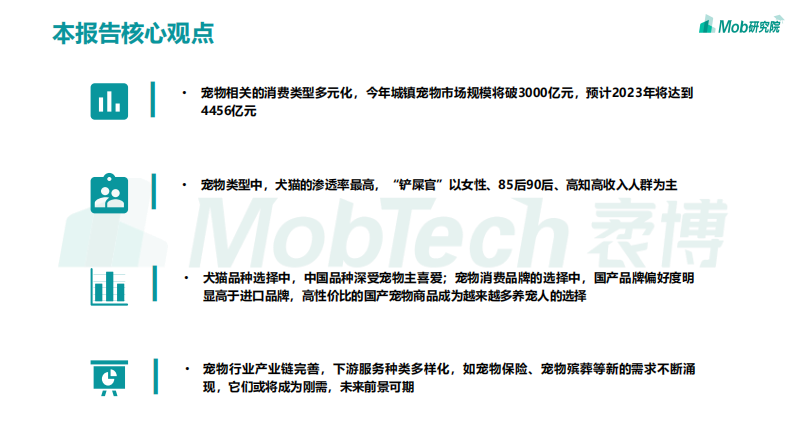 2021宠物专题研究报告-MOB研究院 第2页