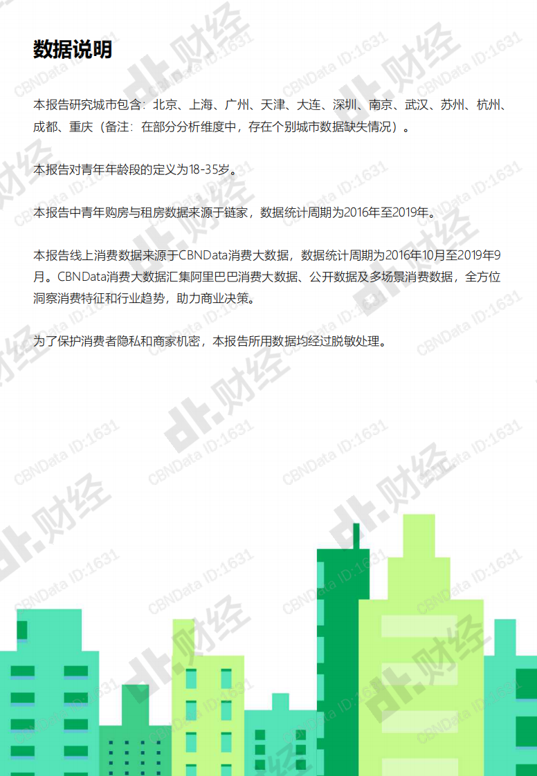 2020中国青年居住消费趋势报告-链家-202001 第2页