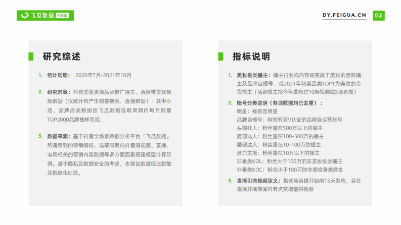 2021年美妆短视频及直播营销报告-飞瓜 第3页
