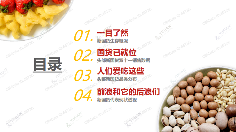 2021激荡向前，乘风破浪的食品新国货-一面数据 第2页