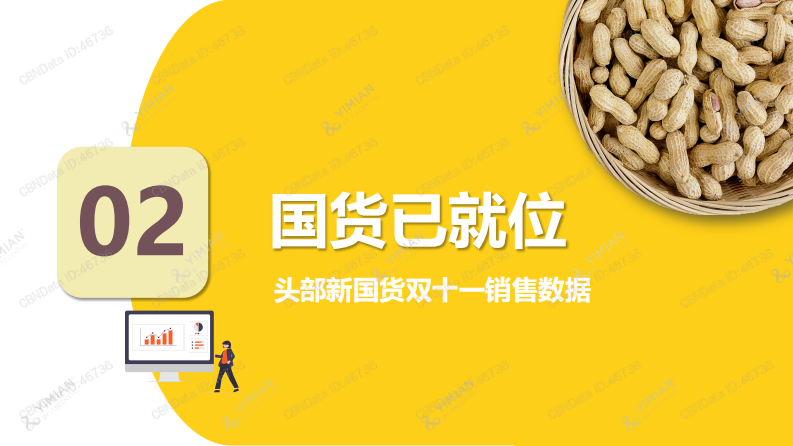 2021激荡向前，乘风破浪的食品新国货-一面数据 第5页