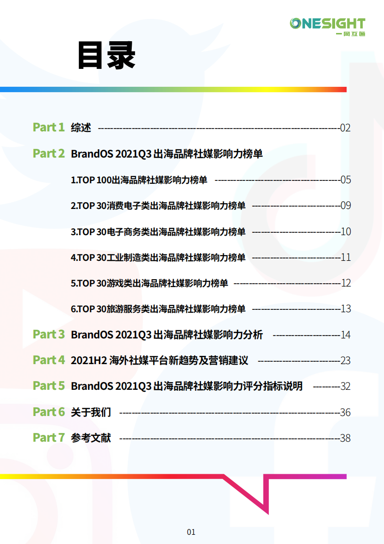 2021年第三季度出海品牌社媒影响力榜单TOP100-onesight 第2页