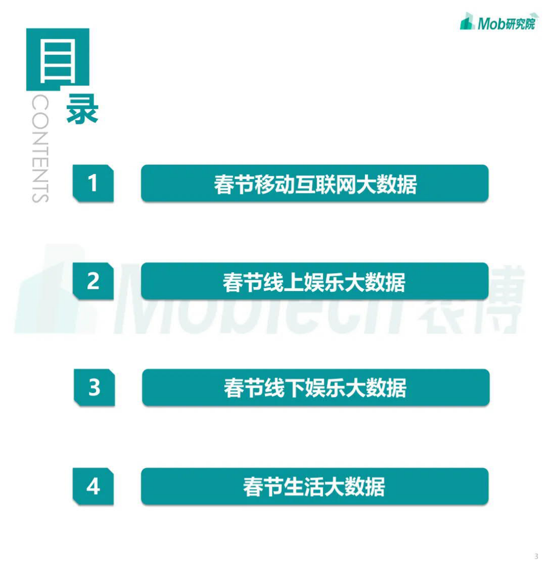 2021年春节假期大数据洞察报告-Mob研究院-202102 第2页