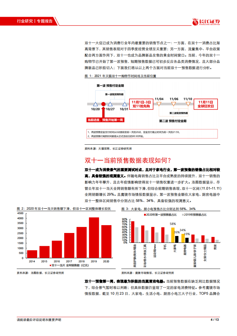 2021家用电器行业专题报告：双十一预售有哪些亮点值得关注？-长江证券 第4页