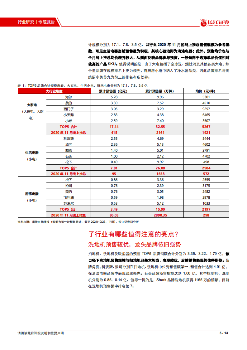 2021家用电器行业专题报告：双十一预售有哪些亮点值得关注？-长江证券 第5页