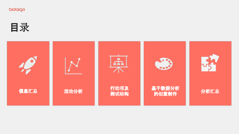 2021某瑜伽类应用（YOGI）第三季度广告素材分析 第2页