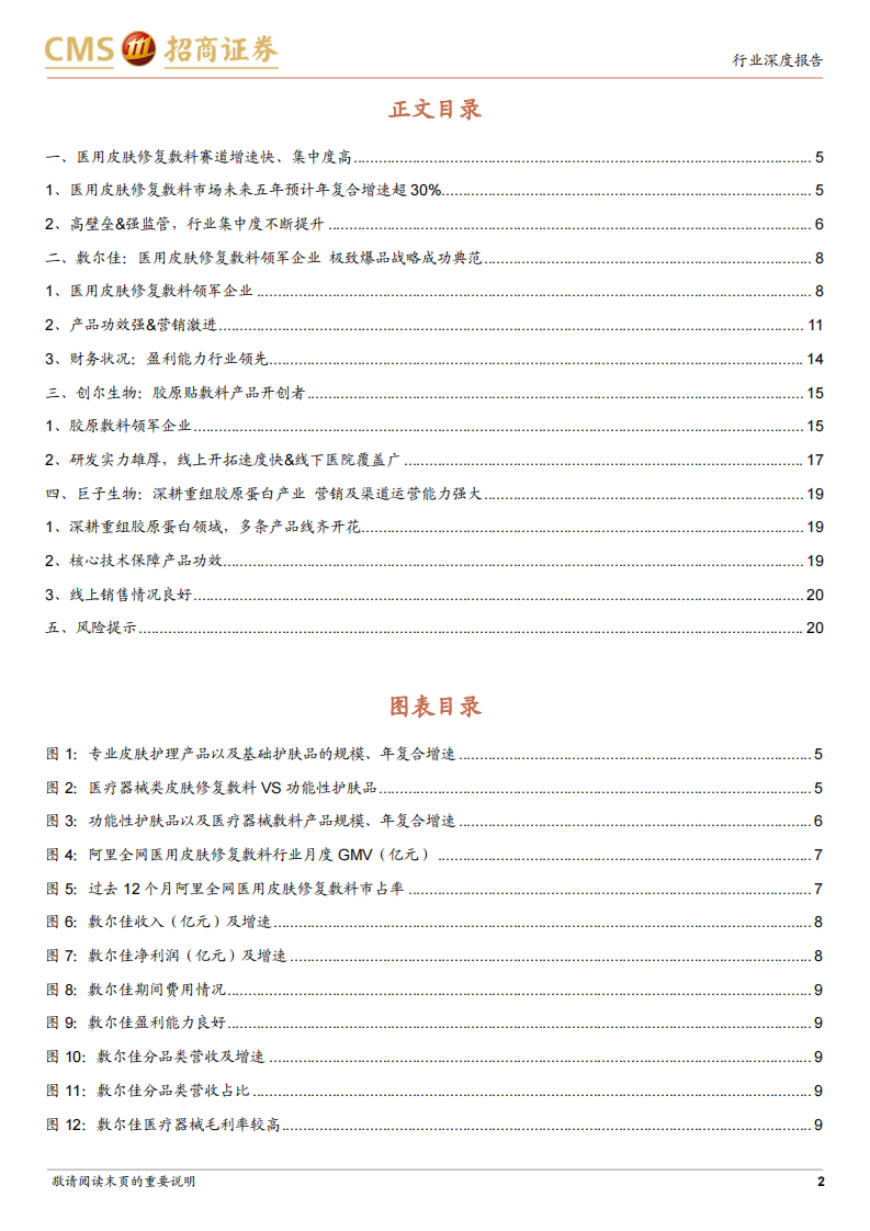 2021化妆品行业深度（八）：从敷尔佳的发展看医用皮肤修复敷料赛道投资机会-招商证券 第2页