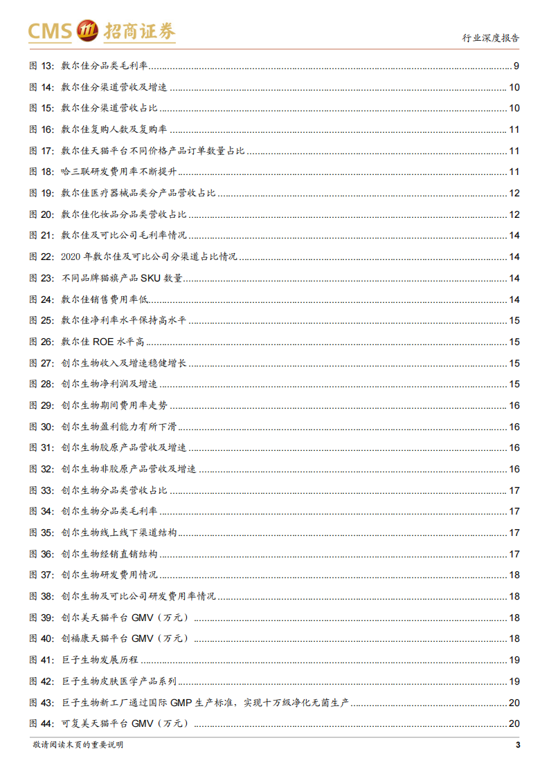2021化妆品行业深度（八）：从敷尔佳的发展看医用皮肤修复敷料赛道投资机会-招商证券 第3页