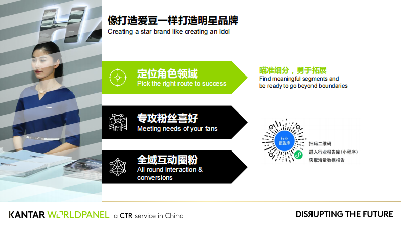 实现颠覆式增长的品牌战略解码-凯度-201908 第5页