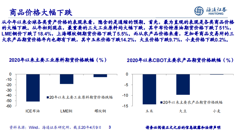 从危机到反危机，从通缩到再通胀-海通证券-20200415 第3页