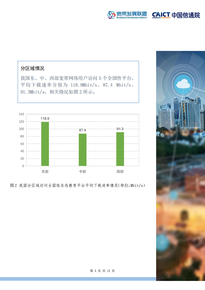 宽带发展联盟-信通院-全国&ldquo;停课不停学&rdquo;在线教育平台网络访问体验监测报告-2020.4-12页 第5页