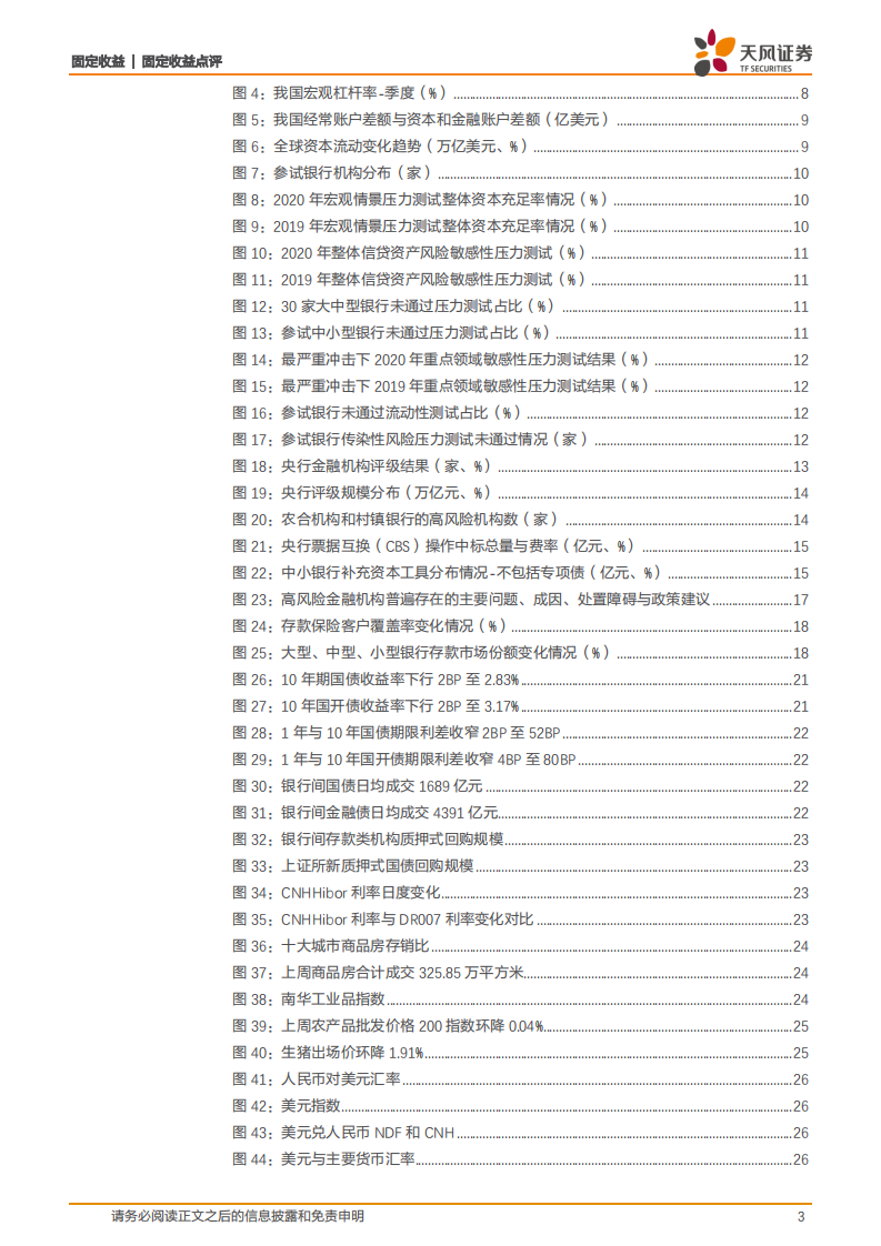 宏观利率周报：金融稳定报告可以读出哪些关注点-天风证券-？20210905 第3页