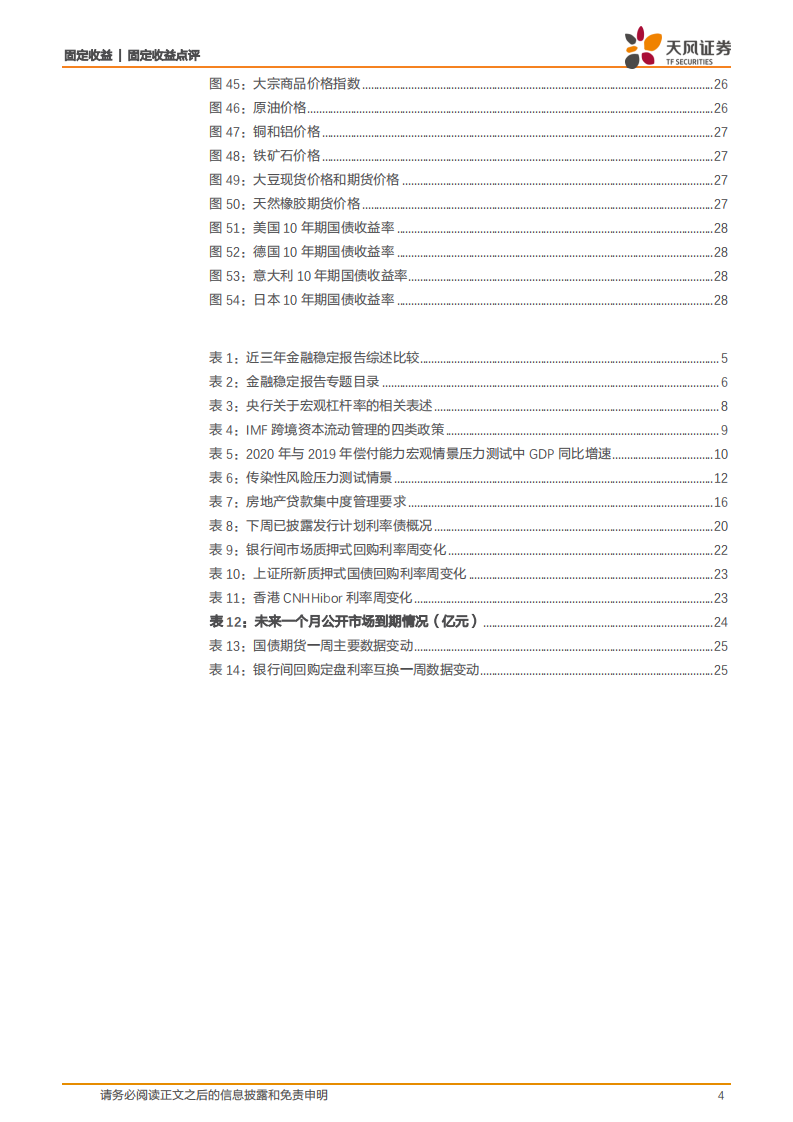 宏观利率周报：金融稳定报告可以读出哪些关注点-天风证券-？20210905 第4页
