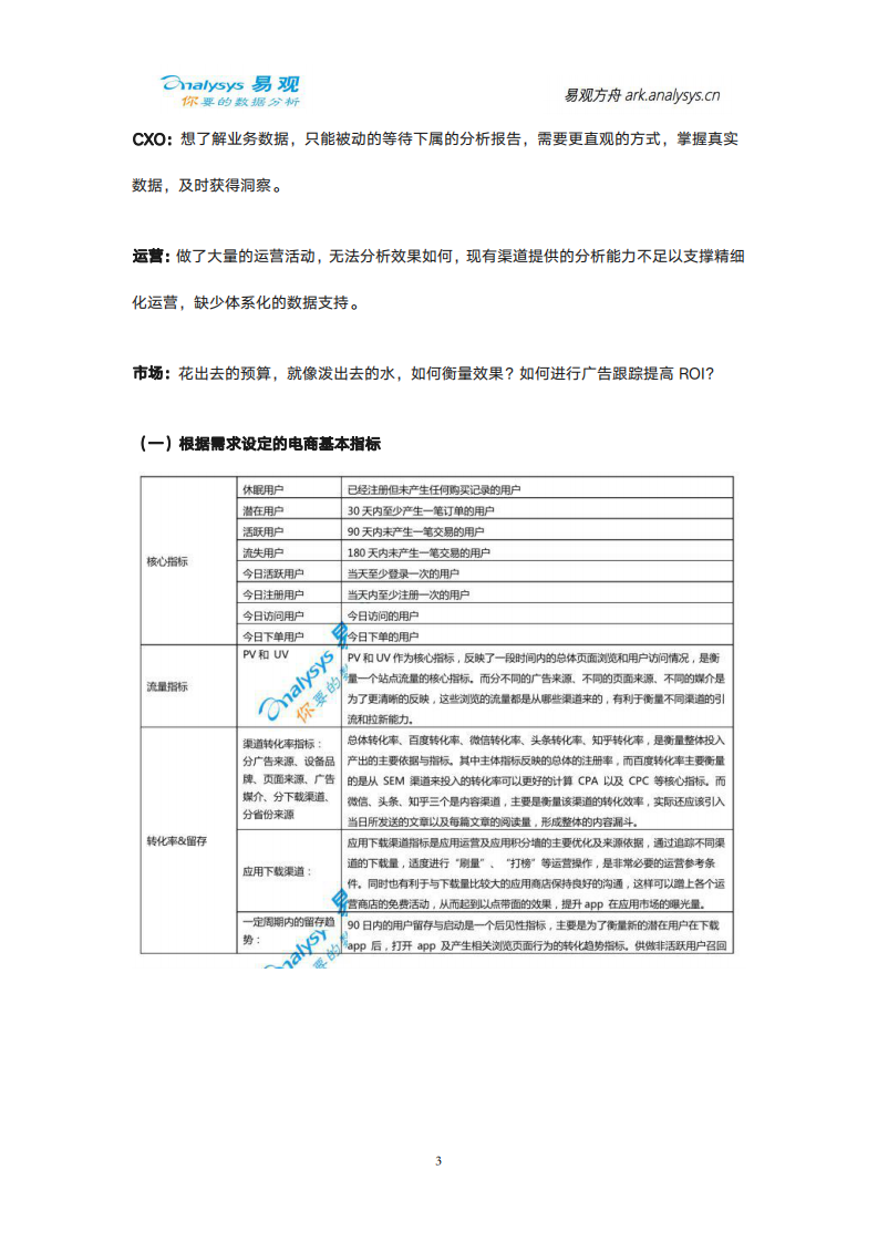 电子商务指标体系和看板设计白皮书 第3页