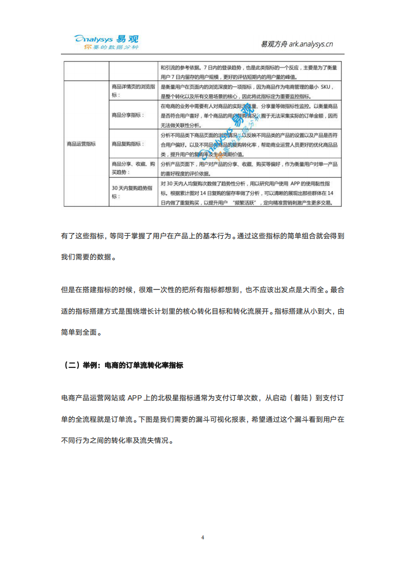 电子商务指标体系和看板设计白皮书 第4页