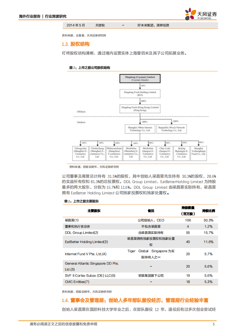 叮咚买菜，前置仓电商领跑者，科技赋能扩大产业链优势-天风证券-20210628 第5页