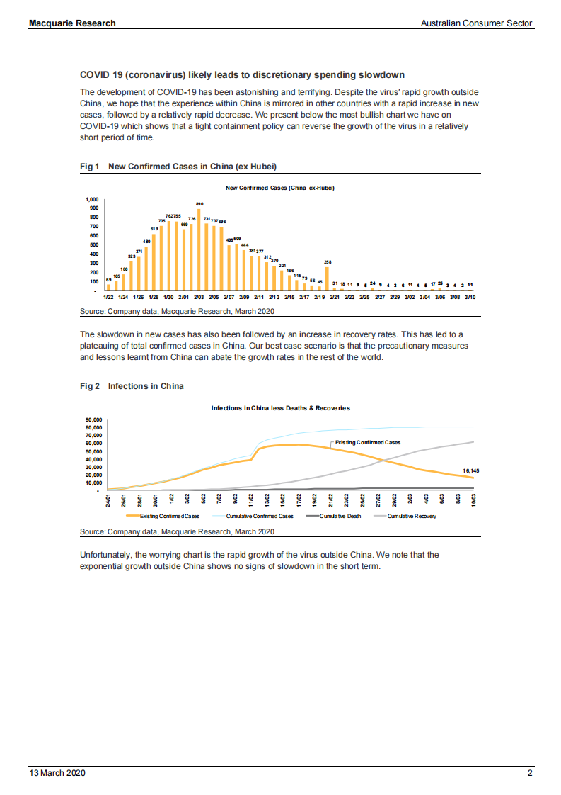 麦格理-亚太地区-消费品行业-澳大利亚消费品行业：经济受到影响，降低了对病毒疫情的预测-2020.3.13-24页 第2页
