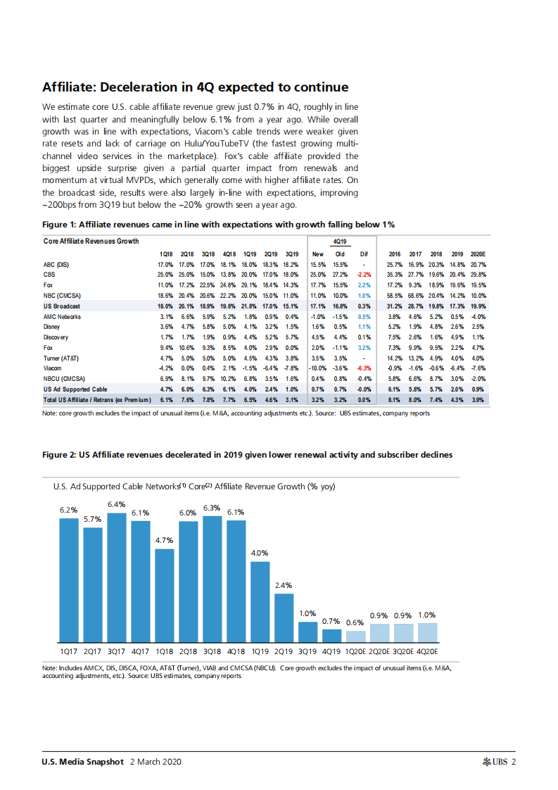 瑞银-美股-媒体与广告业-美国媒体速览：DTC转型将影响第四季度和2020年的前景-2020.3.2-25页 第2页