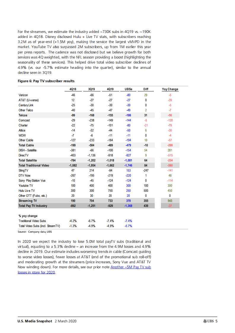 瑞银-美股-媒体与广告业-美国媒体速览：DTC转型将影响第四季度和2020年的前景-2020.3.2-25页 第5页