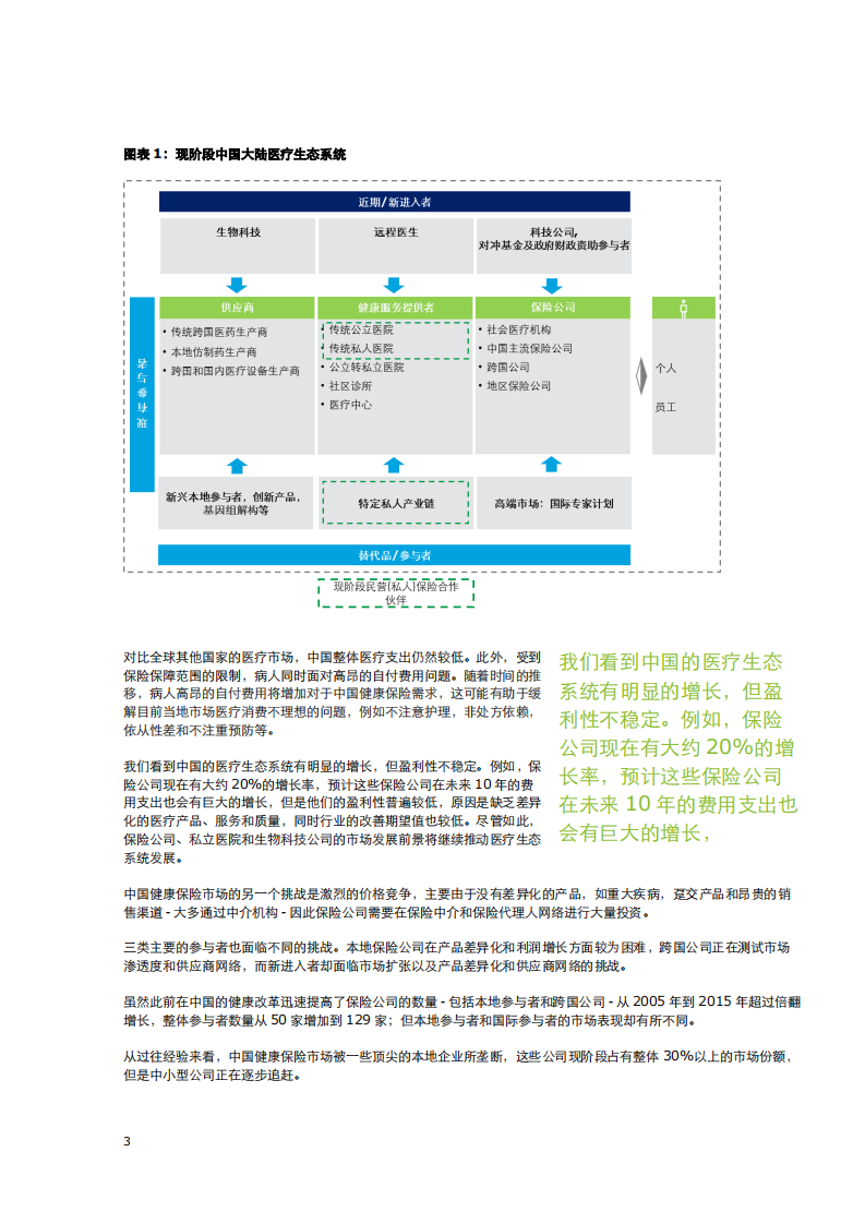 银行保险的新数字时代 第3页