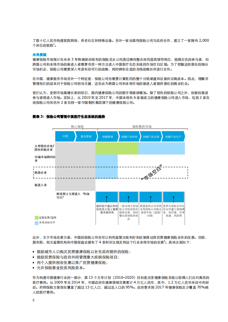 银行保险的新数字时代 第5页