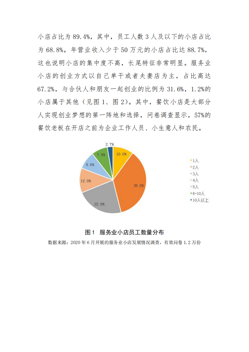 中国服务业小店经济活力报告-美团研究院-202007 第3页