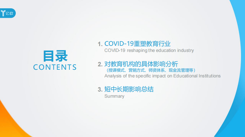 COVID-19对教育行业影响分析报告-亿欧智库-202004 第2页