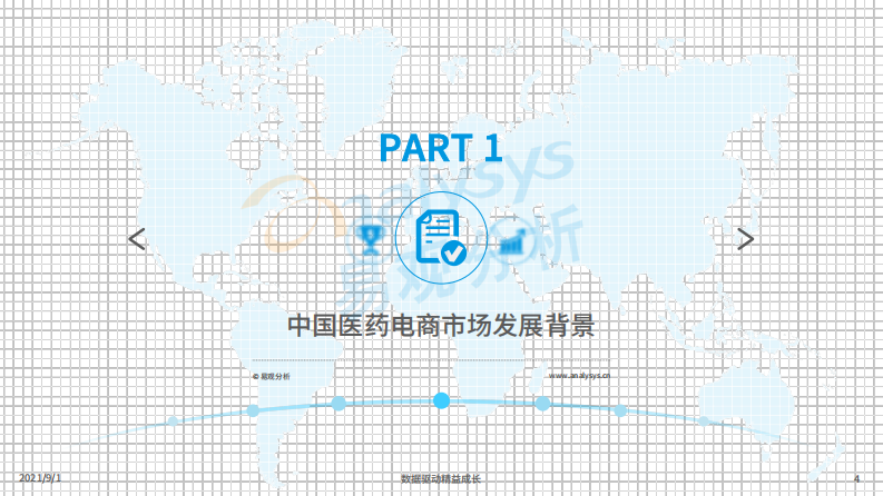 中国医药电商市场专题分析2021-易观-202108 第4页