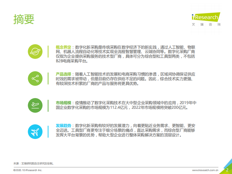 艾瑞咨询：2020年中国数字化新采购发展白皮书 第2页