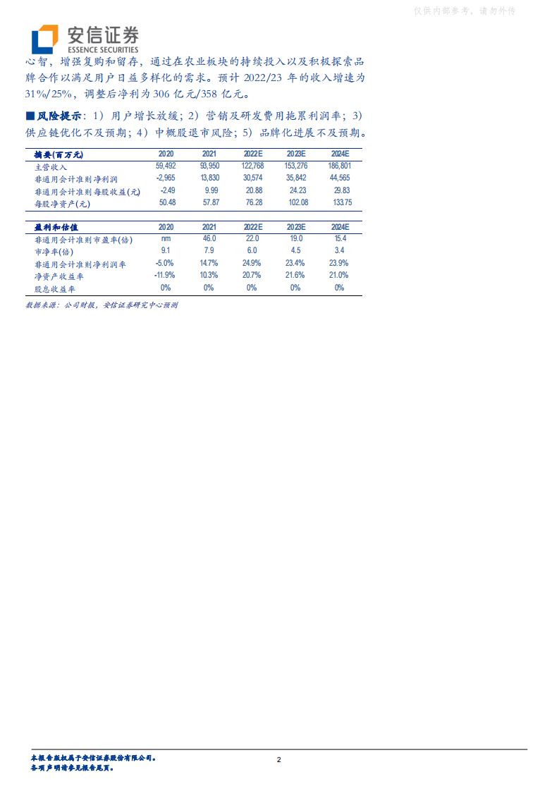 拼多多(PDD.US)业绩再超预期，用户参与度稳步提升 第2页