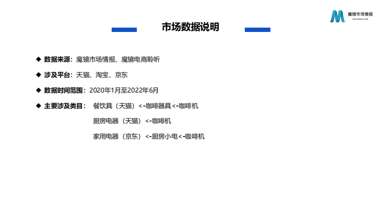 2022咖啡机市场趋势洞察报告-魔镜市场情报 第2页