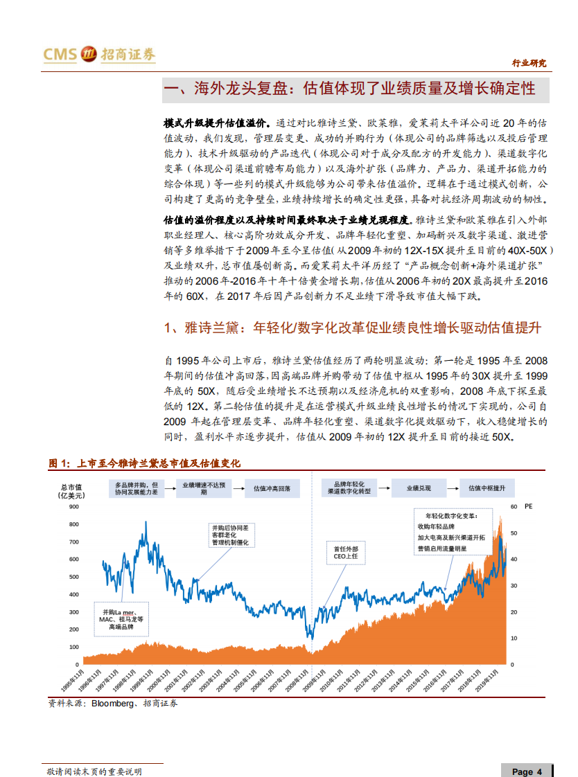 化妆品行业深度（五）：中外化妆品公司估值研究-招商证券-20200607 第4页