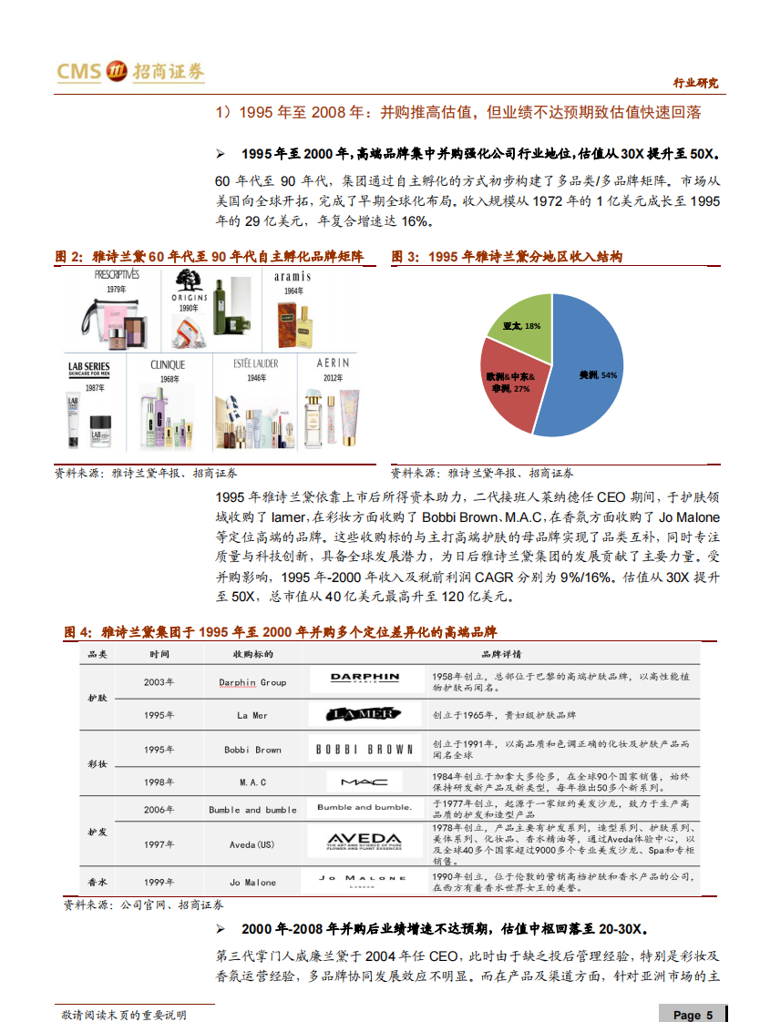 化妆品行业深度（五）：中外化妆品公司估值研究-招商证券-20200607 第5页