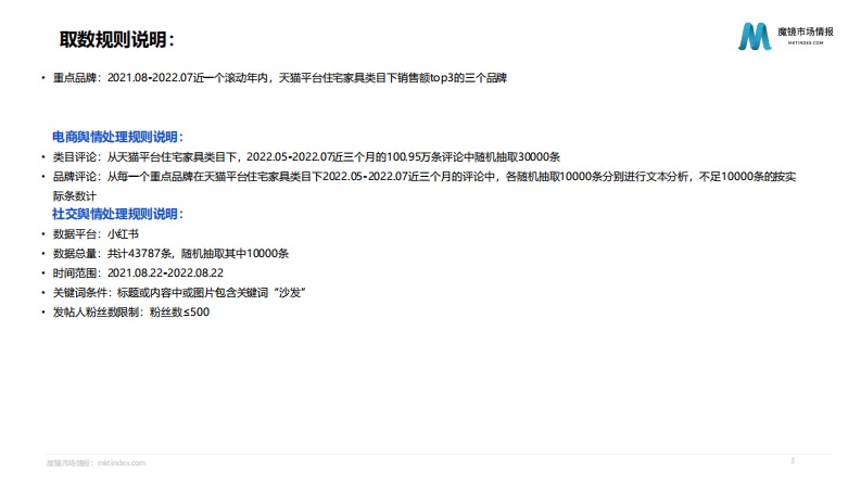 2022住宅家具行业消费者洞察-魔镜市场情报 第3页