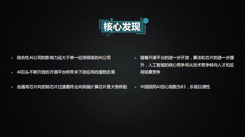 今日头条-人工智能影响力报告-37页 第3页