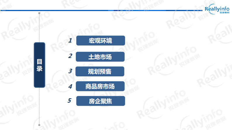 昆明锐理&mdash;&mdash;2021年11月昆明房地产市场研究报告 第2页