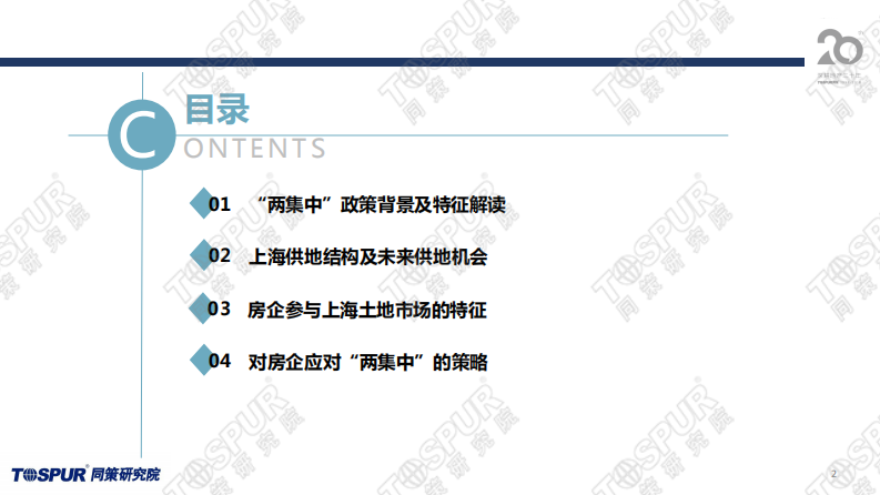 两集中政策后上海供地趋势及房企应对策略-同策研究院-202103 第2页
