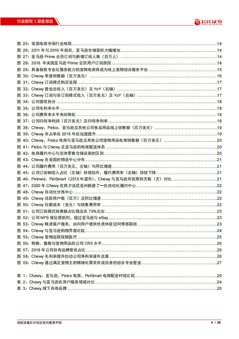 美国宠物电商巨头Chewy的崛起之路 第4页