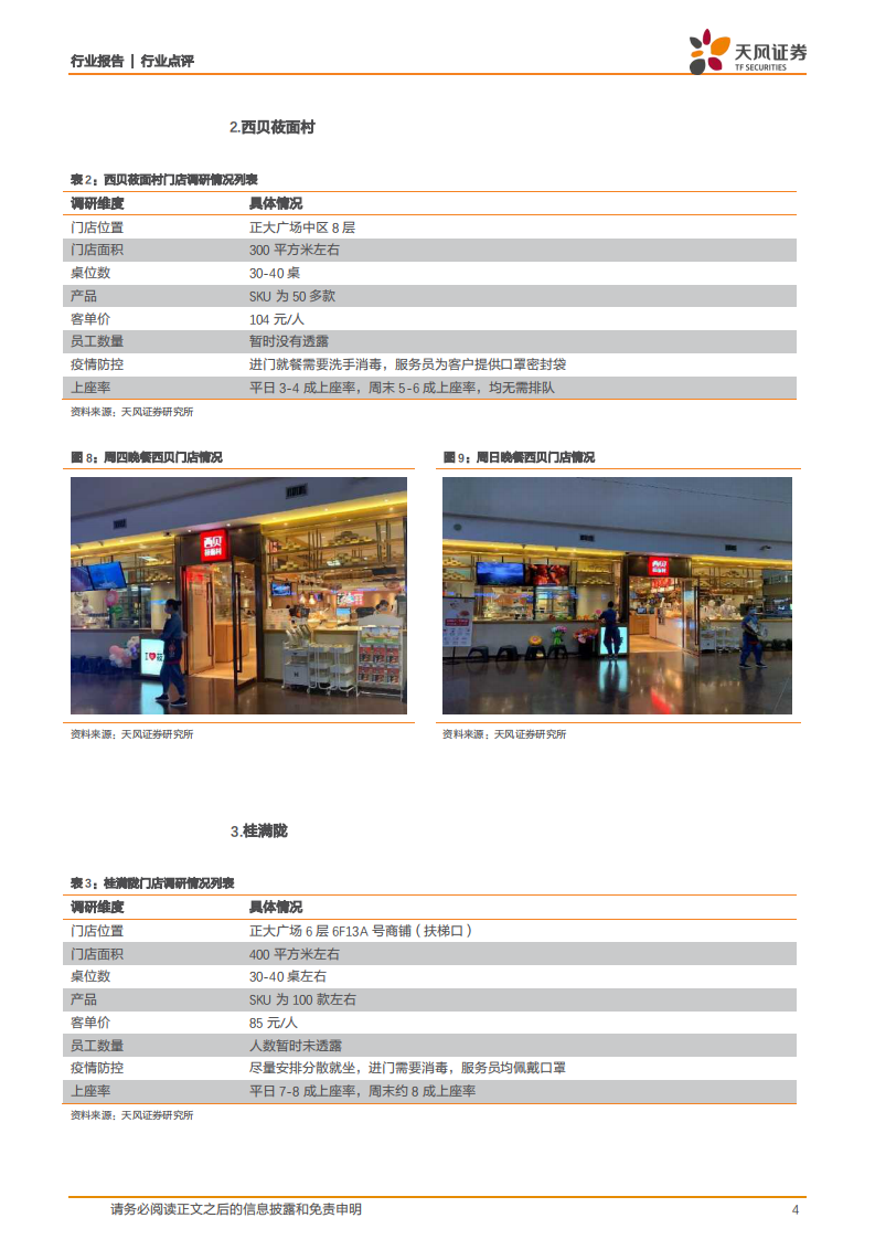 直击餐饮门店疫后恢复情况-天风证券-20200423 第4页