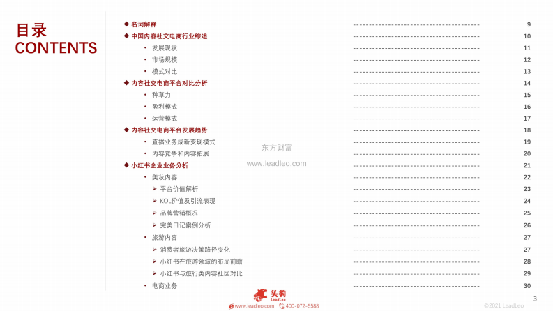 2021小红书品牌调研报告 第3页
