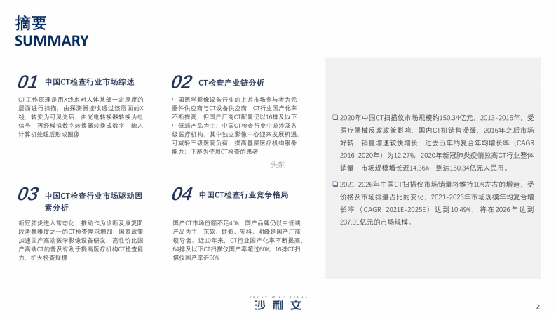 2021中国CT检查设备行业研究 第2页