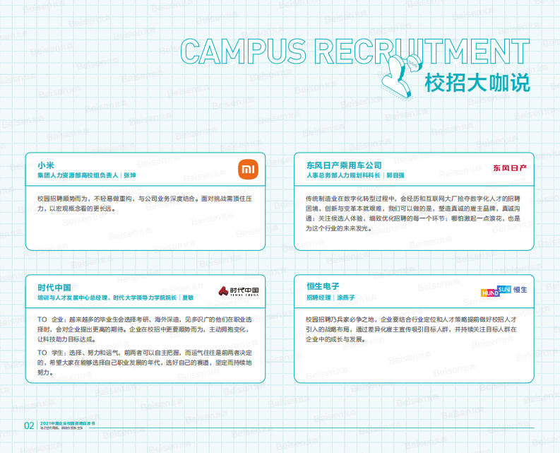 2021中国企业校园招聘白皮书-北森-202107 第4页